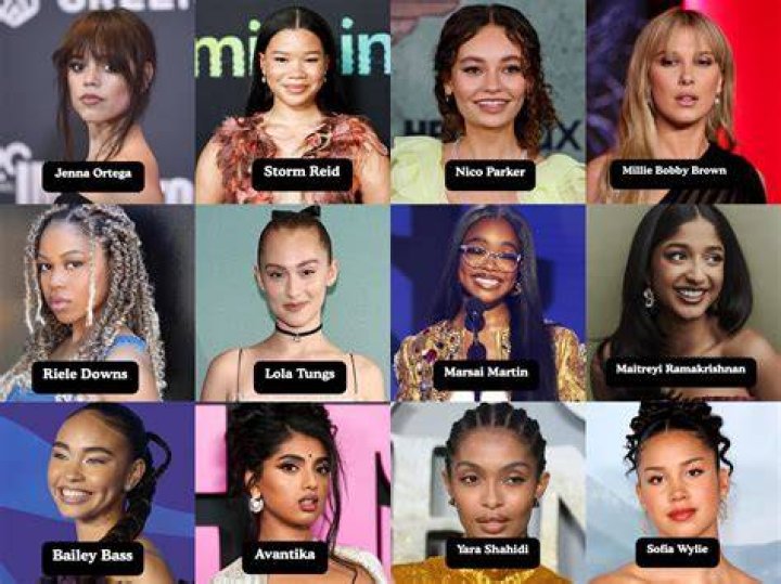 10 Young Black Actresses Who Are Bound To Make History In Film Industry