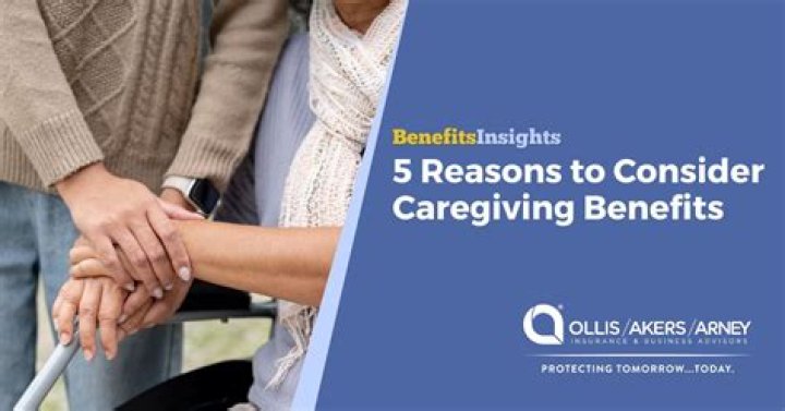 5 Reasons to Consider Giving to Charity. Night Helper