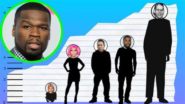 50 Cent Height (Measurements & Proof) Heartafact