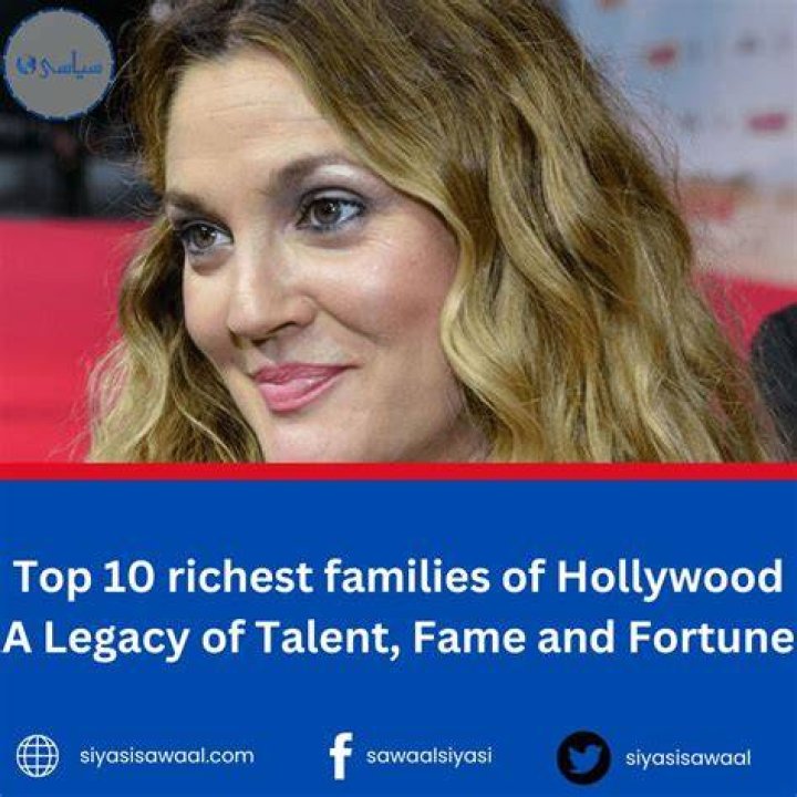 9 Richest Families in Hollywood