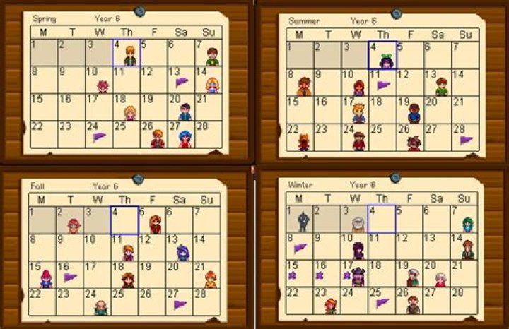 A Deep Dive Into The Fortune Behind Stardew Valley