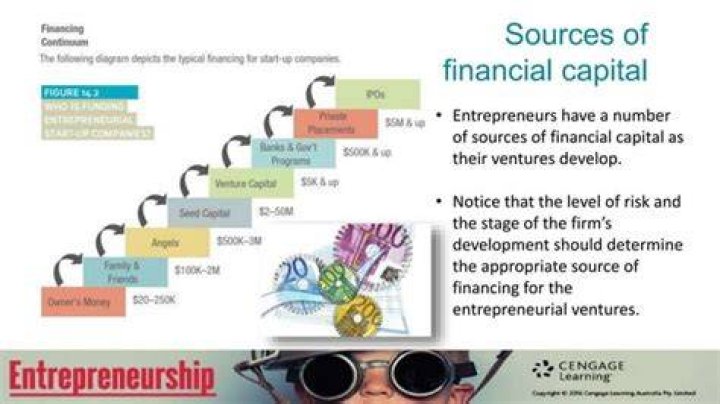 A Journey Of Venture Capital And Entrepreneurial Insight