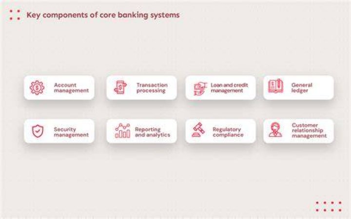 A Journey To Secure And Efficient Banking