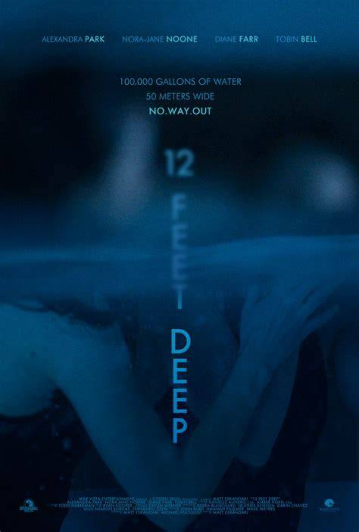 Amazon.de 12 Feet Deep ansehen Prime Video
