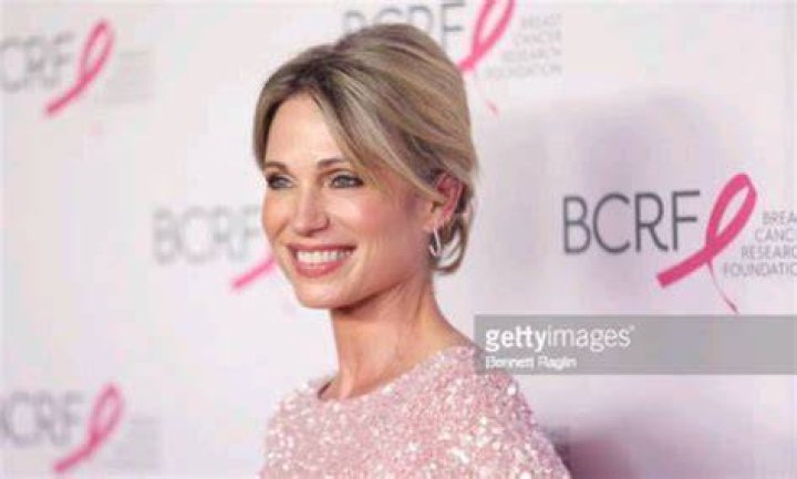 Amy Robach Salary, Age, House, Height, Instagram ·