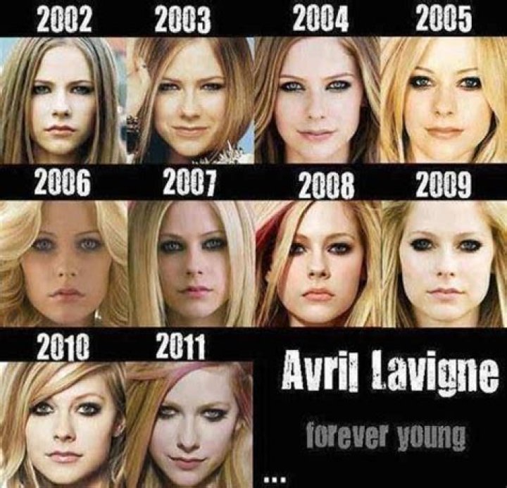 Avril Lavigne Through The Years Photos Hollywood Life