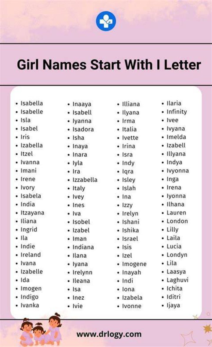 baby names with letter "M" Lettering, Baby names, Names