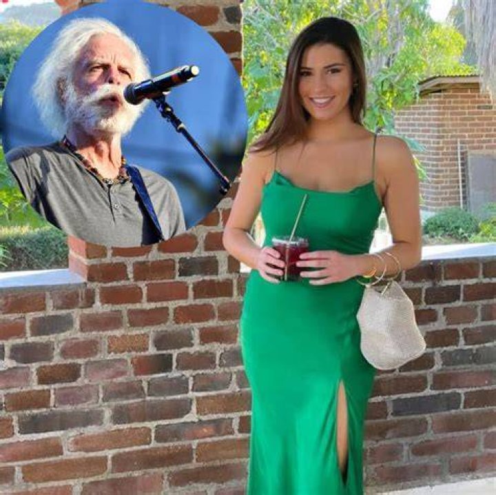Bob Weir Daughters Meet Shala And Chloe Kaelia Weir