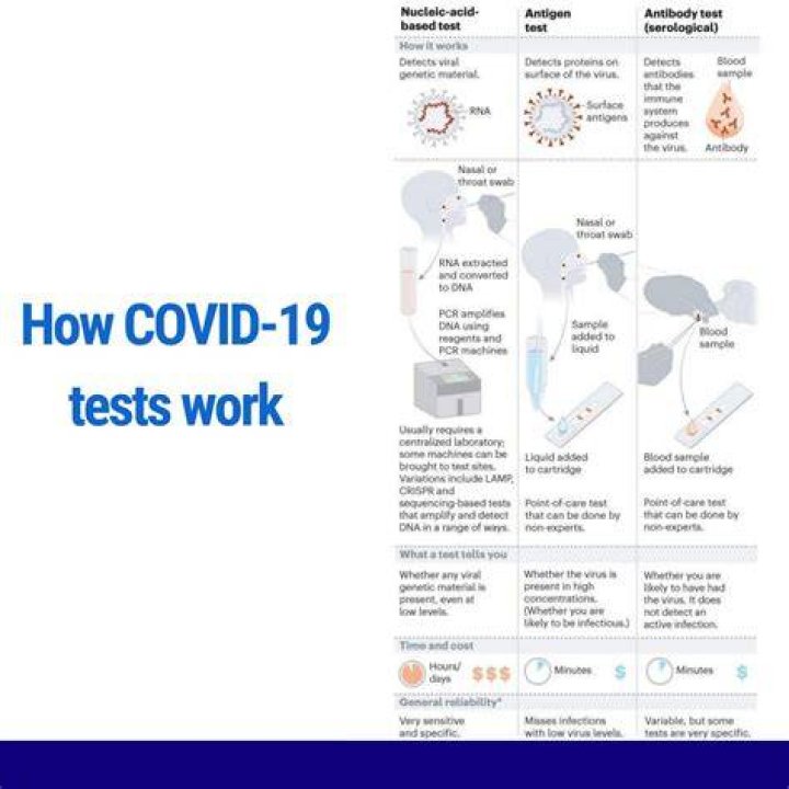 COVID19 My Antibodies Are Waning&mdash;Richard Quest Business Post Nigeria