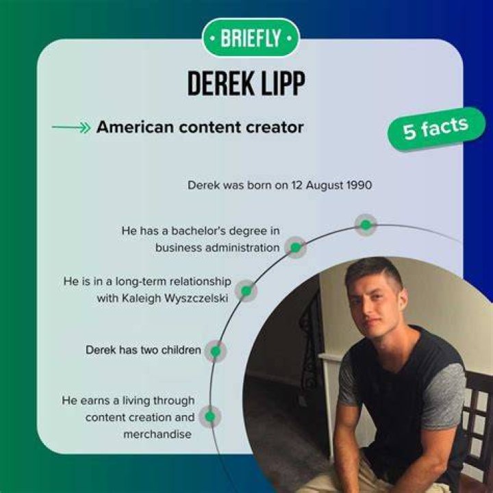 Derek Lipp Net Worth In 2023 How Much Is Tiktok Star Worth?