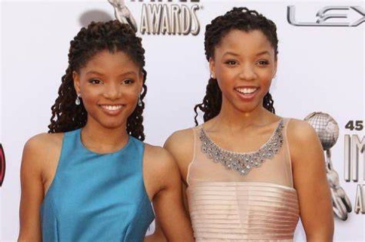 Discover The Unstoppable Force Behind Chloe And Halle Bailey