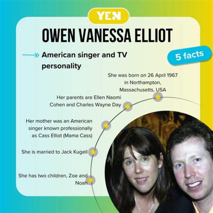 Discoveries From Owen Vanessa Elliot