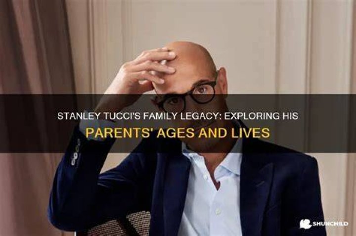 Exploring His Life And Family Legacy
