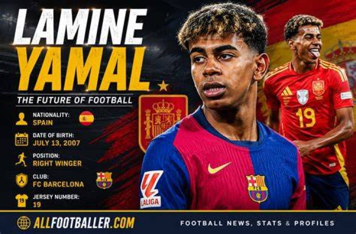 Footballer, Height, Wife, Girlfriend, Net Worth ! ·