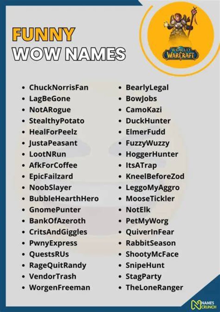 Funny Wow Names