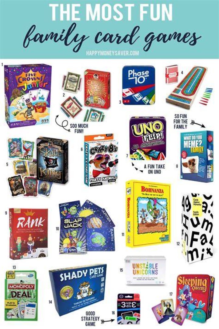 Good Guess Fun Card Games Card Games for Adults Ages 16+