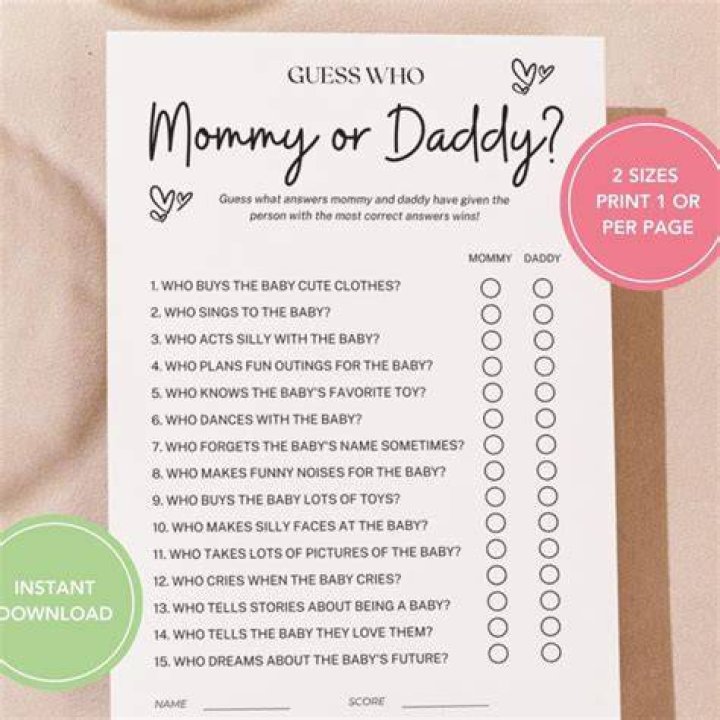 Guess Who Mommy or Daddy Game Mom or Dad Quiz Baby Shower Etsy