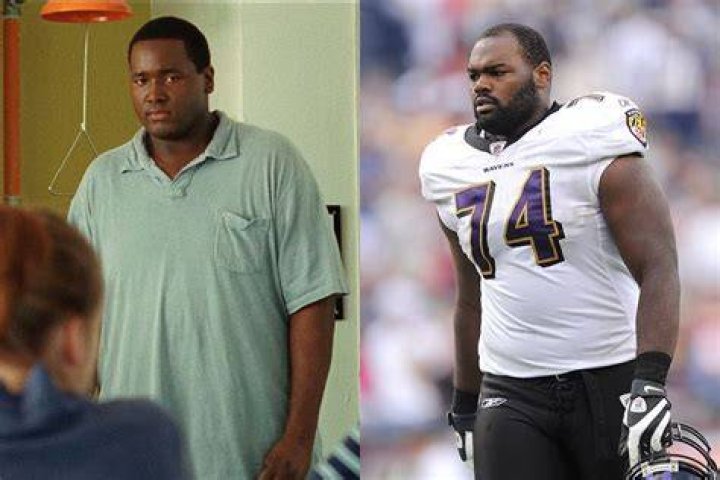 How Much Did Michael Oher Make From The Blind Side? ·