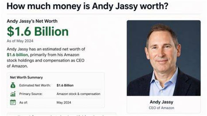 How Much Money Does Andy North Make? Latest Andy North Net Worth Income Salary