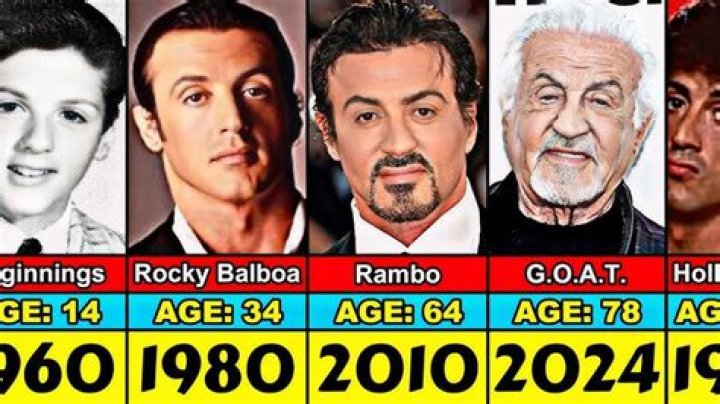 How Old Is Sylvester Stallone? Routine to Maintain Physical Fitness at
