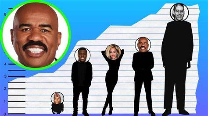 How Tall Is Steve Harvey? Steve Harvey Height, Age, Weight And Much