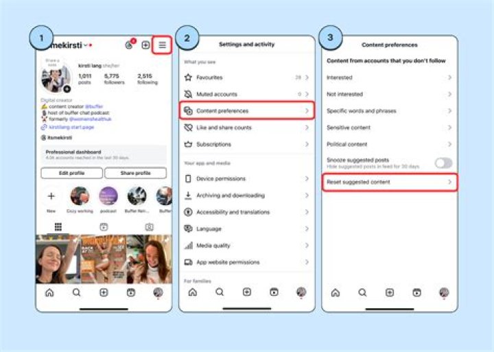 How To Reset Your Instagram Password In Less Than 5 Minutes Plann