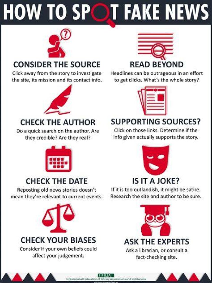 How To Spot False News