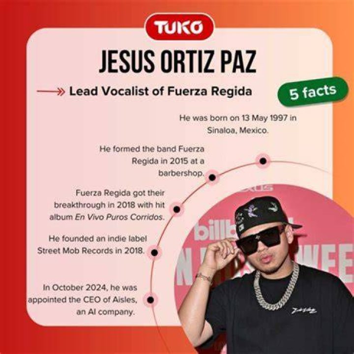 Insider's Guide To Jesus Ortiz's Love Life