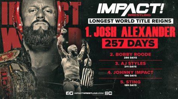 Josh Alexander on Impact Wrestling & AEW Partnership, Friday&rsquo;s NJPW