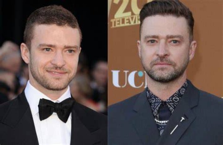 Justin Timberlake Bio, Net Worth, Height Famous Births Deaths