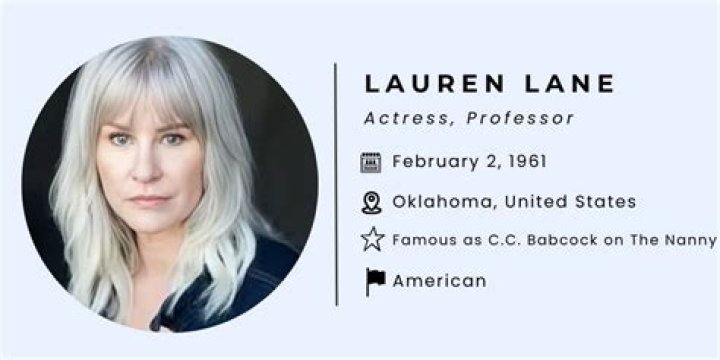 Lauren Lane - Bio, Age, Net Worth, Height, Divorce, Nationality, Body Measurement, Career ·