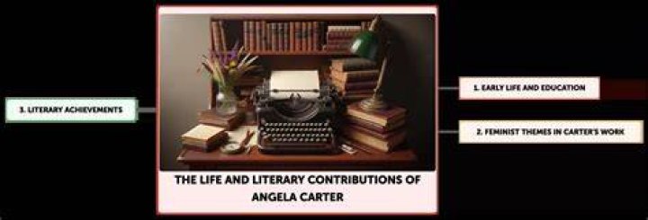 Life, Legacy, And Literary Contributions