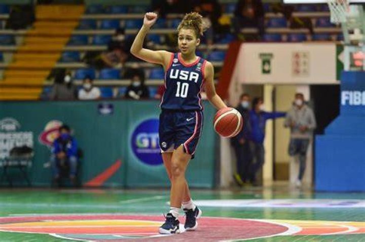 List of 17 incredible players to watch at the U-17womens basket ball world cup 2022
