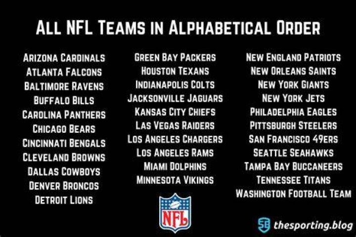 List Of NFL Teams In Alphabetical Order By City