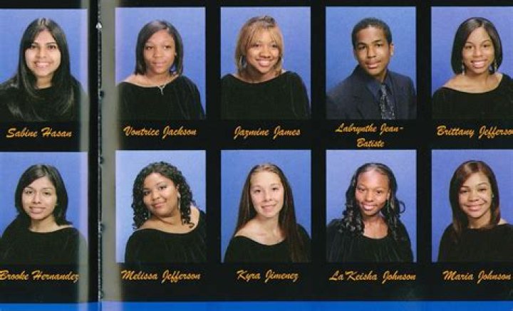 Lizzo high school photo and where did Lizzo go to college?