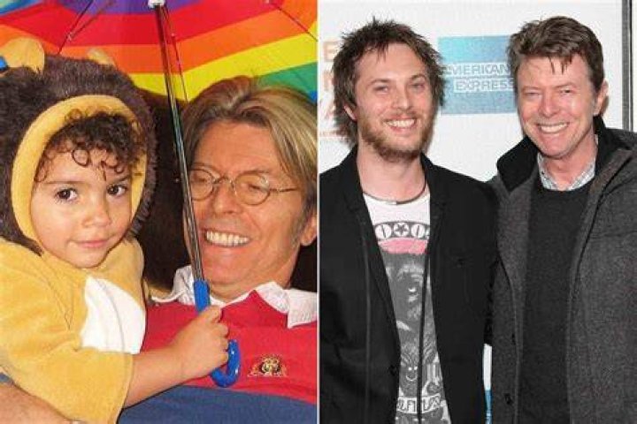 Meet Bowie Janes Parents ·