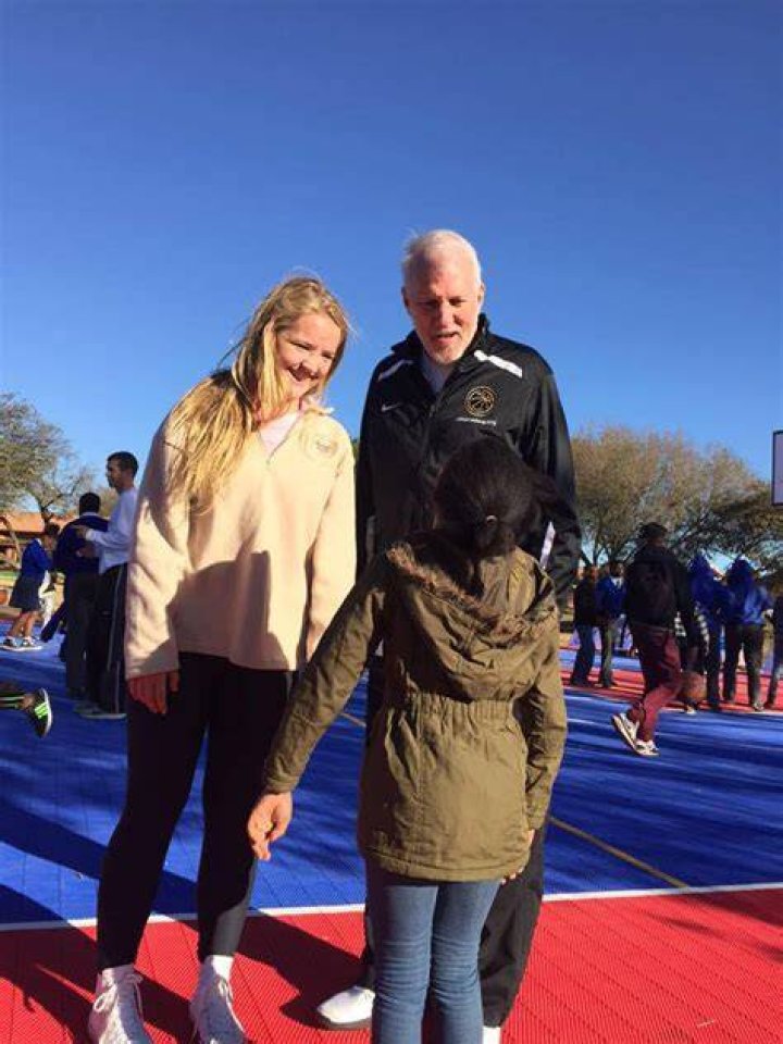 Mike Budenholzer Ex Wife Mary Beth Budenholzer Divorce