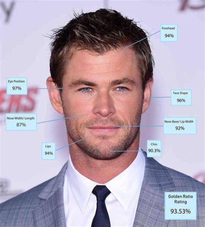Most beautiful men in the world Page 30 &mdash; boards.ie Now Ye're Talkin'