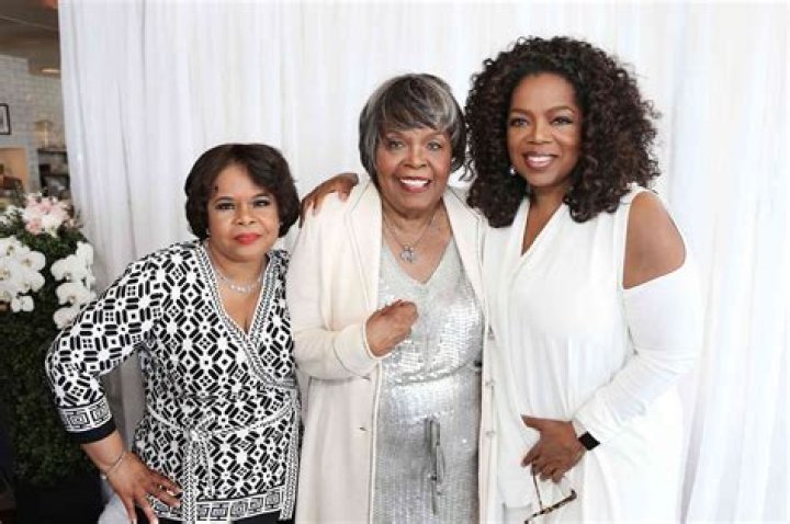 Patricia Lee Lloyd, Patricia Lofton, And Oprah Winfrey