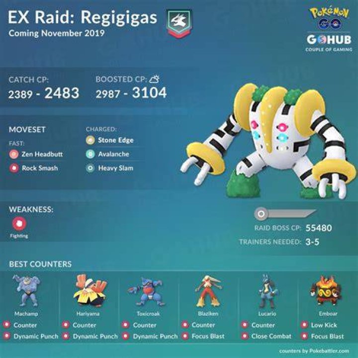 Pokmon Go Regigigas counters, raid, shiny, weakness, and moveset guide