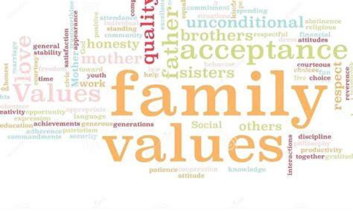 Their Success, Family, And Values
