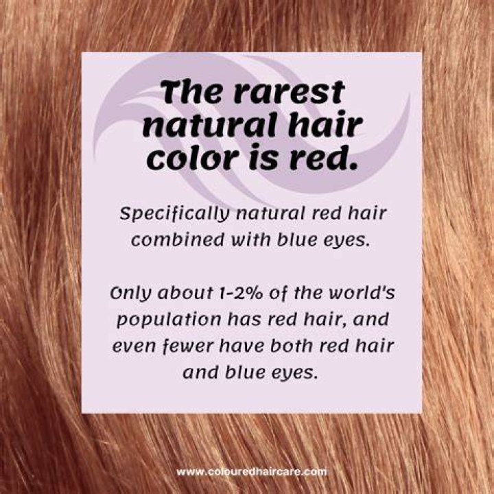 Top 6 rarest hair colour and eye colour combinations in the world
