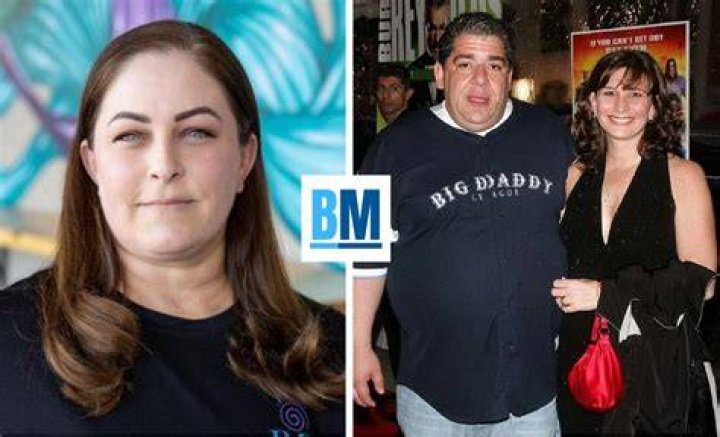 Uncover The Hidden Truths About Joey Diaz's Wife: A Deep Dive