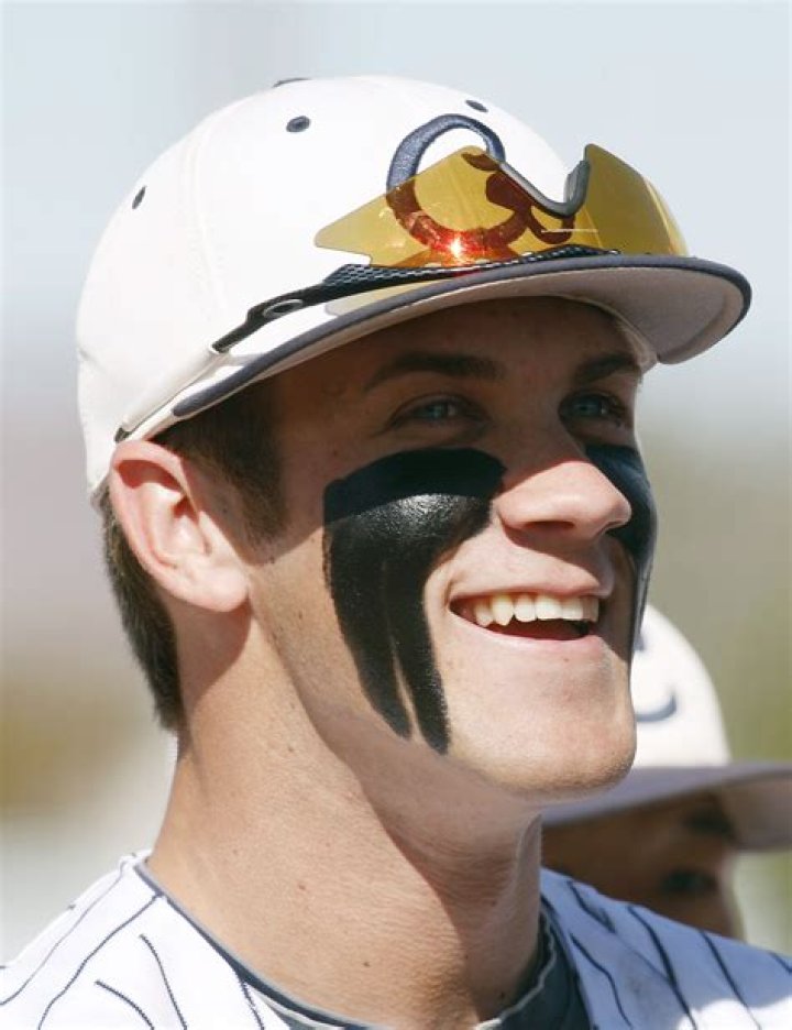 Unleash The Power Of Baseball Eye Black Designs: Discoveries And Insights
