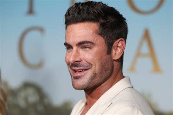 Unlocking The Secrets Of Zac Efron's Partner: Uncover The Mystery Today!