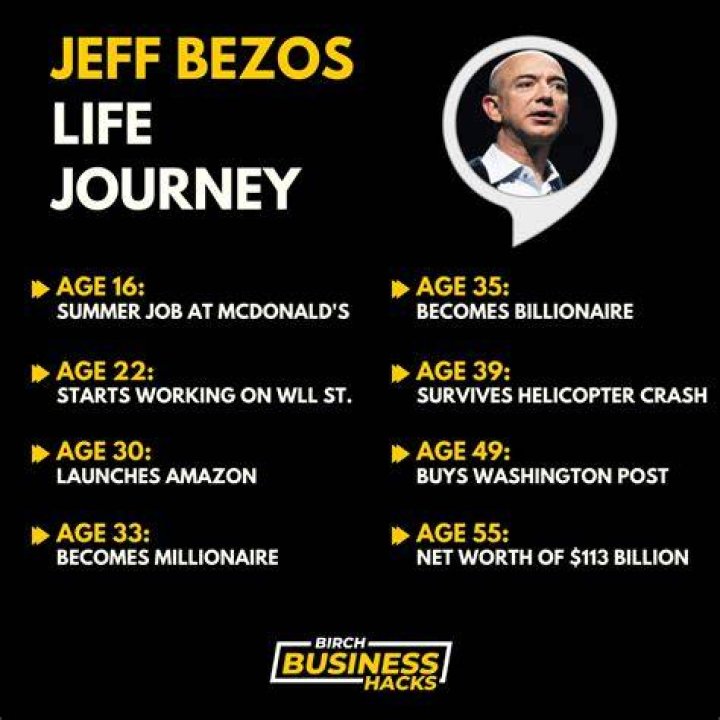 Unraveling The Enigma Of Jeff Bezos' Son: A Journey Of Discovery