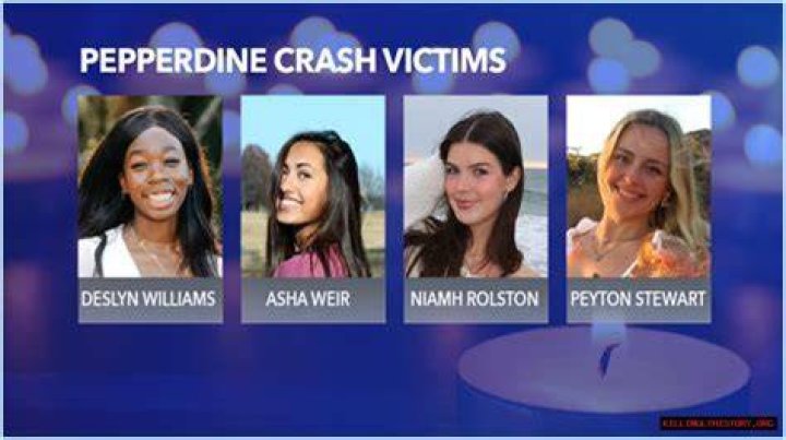 Unraveling The Tyler Delk Car Accident: Discoveries And Insights