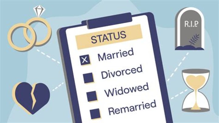 Unveiling Jake Plummer's Marital Status: Unraveling The Truth