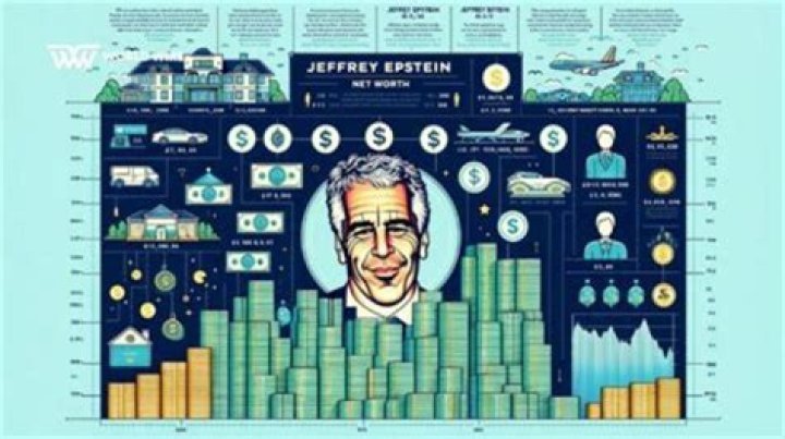 Unveiling Kirk Frost's Financial Empire: Discoveries And Insights