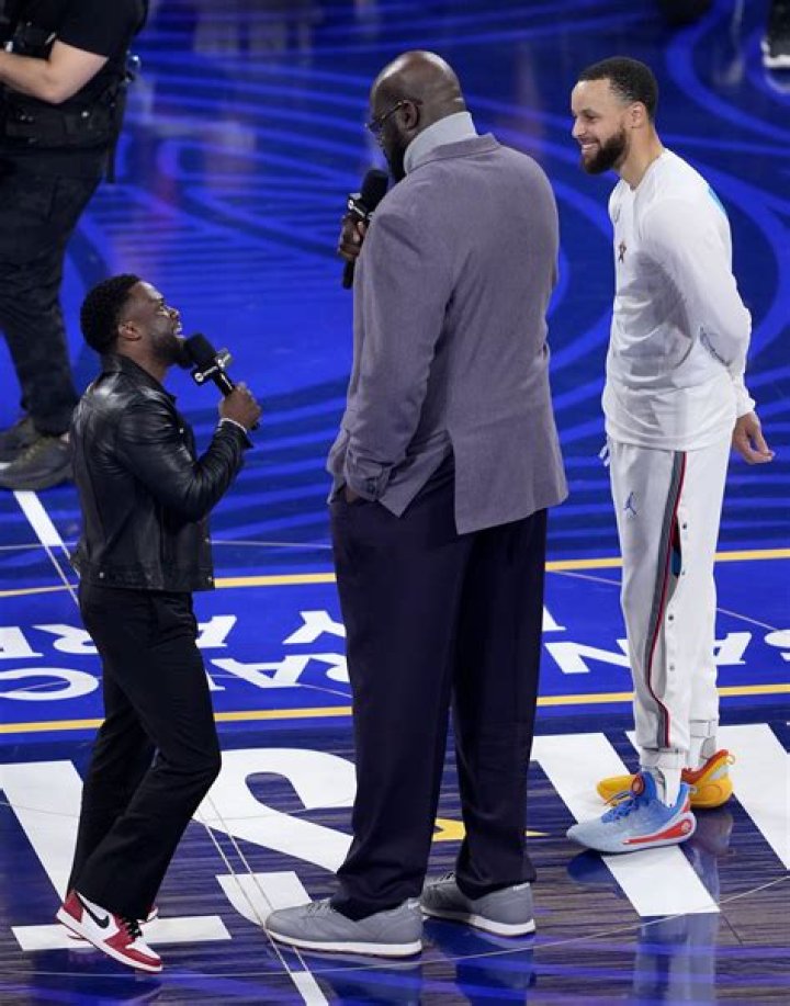 Unveiling Shaq's Kids' Towering Height: Secrets And Surprises
